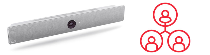 Ideal para pequeñas salas de reuniones