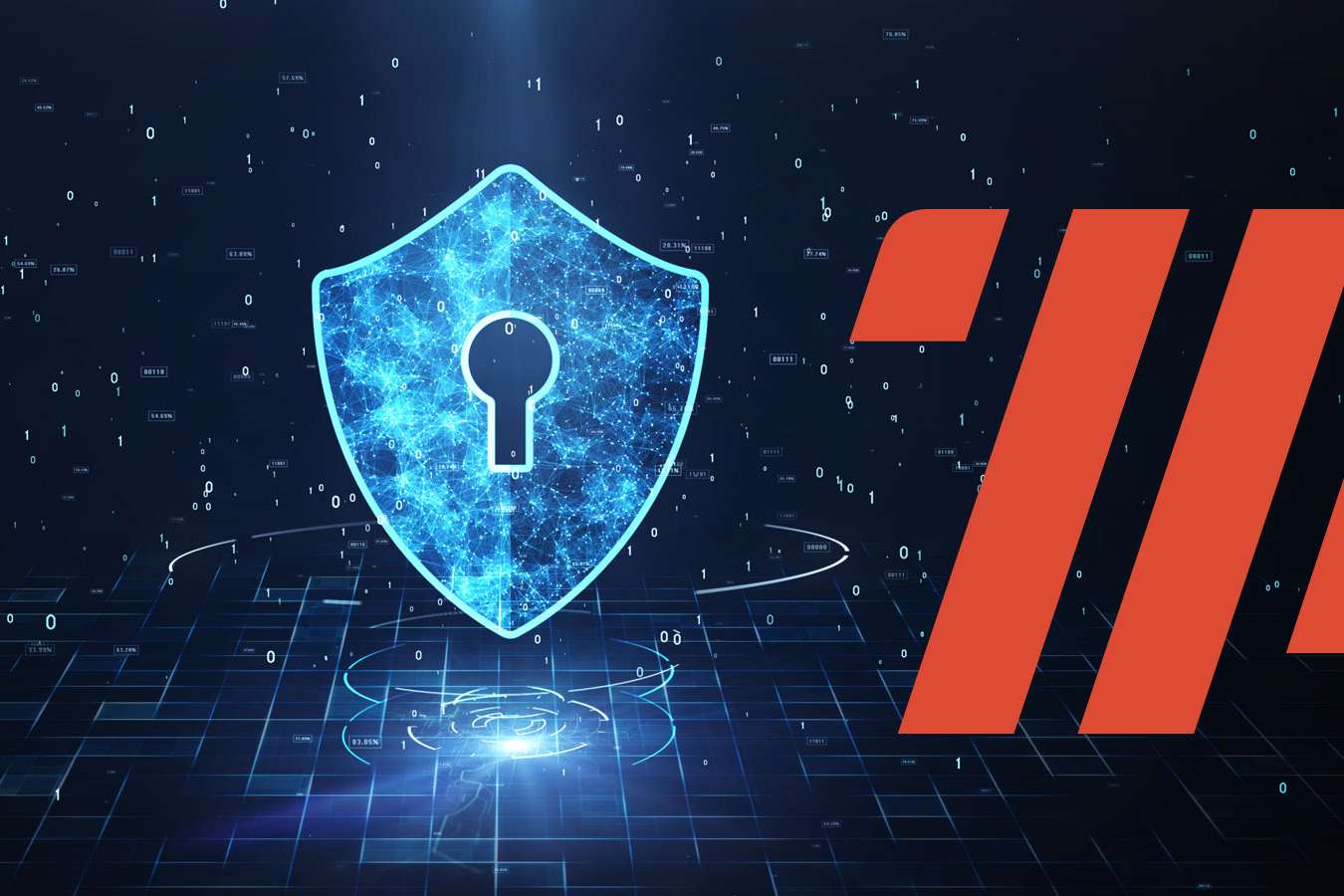 Cisco Threat Response seguridad