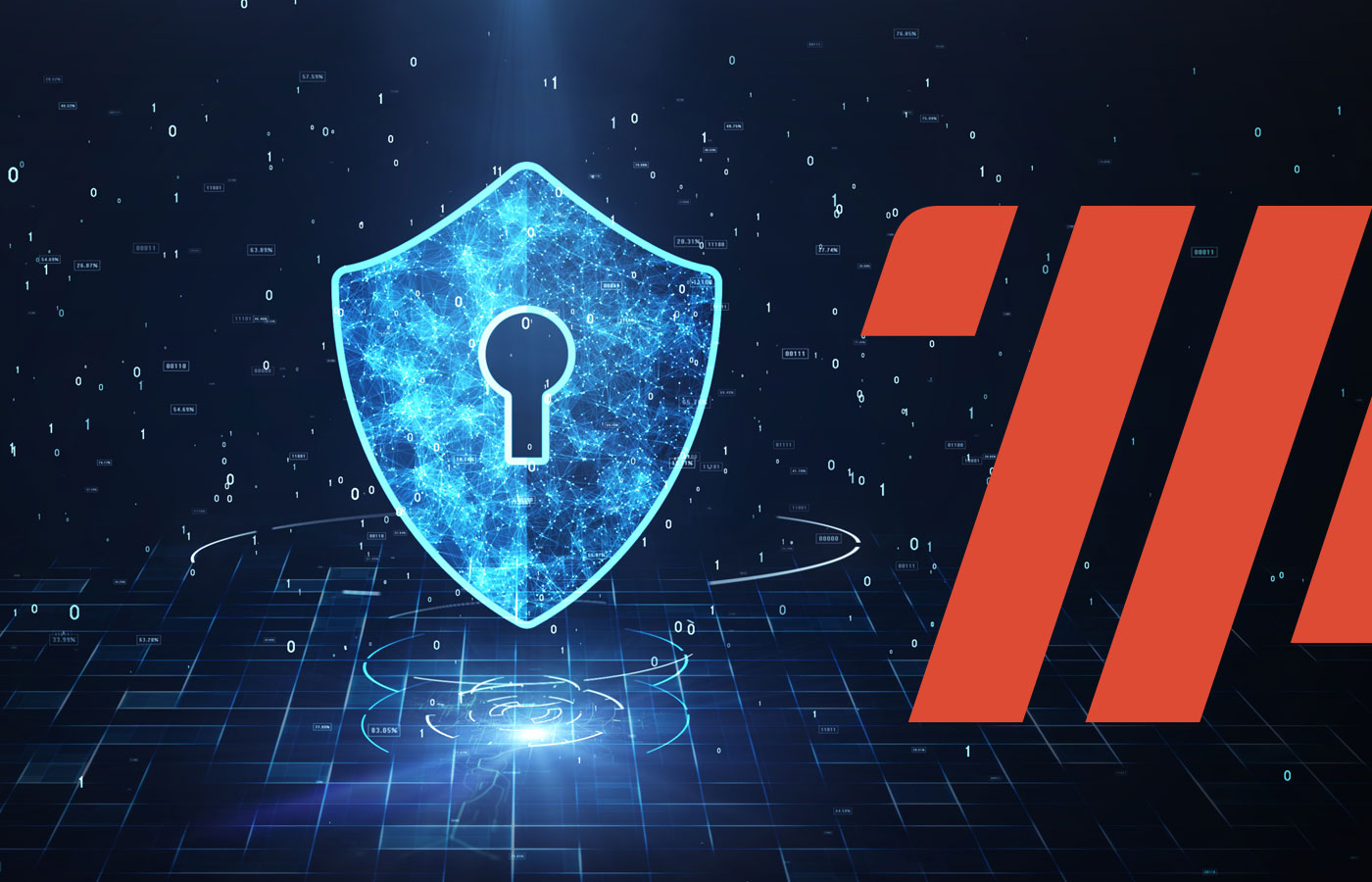 Cisco Threat Response seguridad