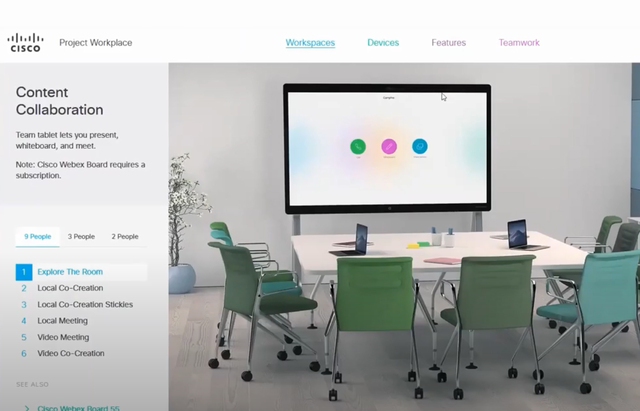 Tipos de Salas con Equipos Cisco Webex