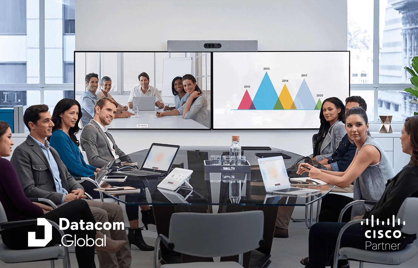 Nueva asociación entre Microsoft Teams y los dispositivos de sala de Cisco